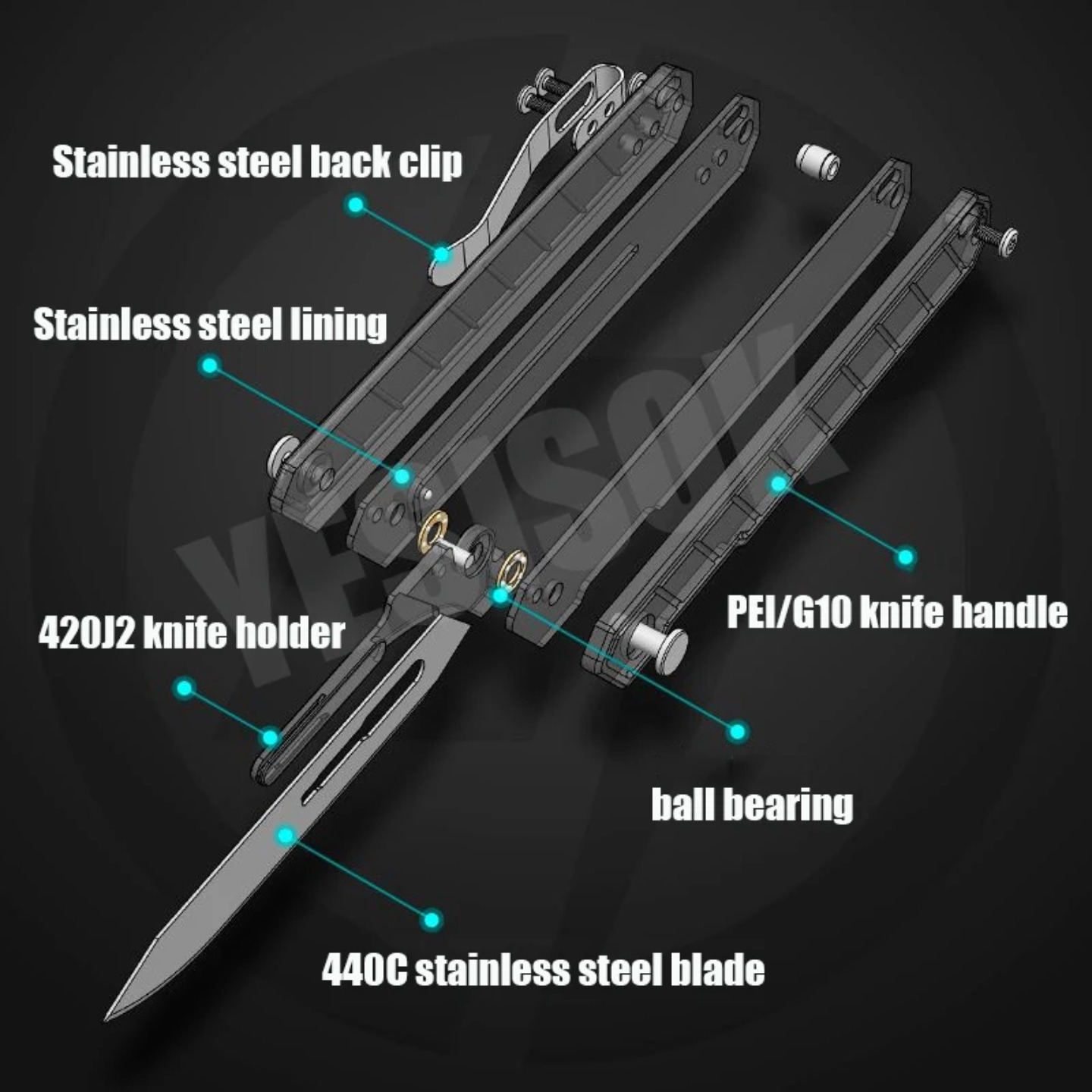 Neues Messer mit austauschbare – Leatherwork Knife Bewertung und Preis