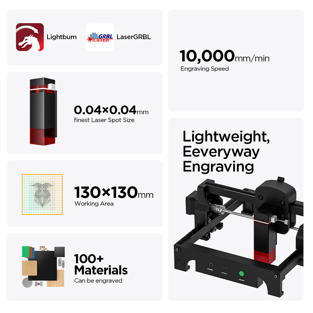 ACMER S1 2,5/3,5/6 W Lasergrav – Leatherwork Machine Bewertung und Preis